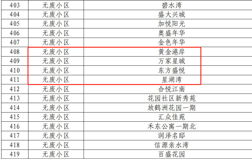 1649500603112475.png 9594888c7157aceb46823435303d15c0.png